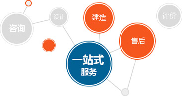 广州黄太子视频实验室厂家一站式服务